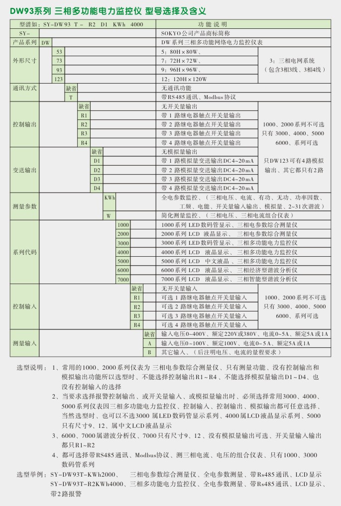 多功能复费率表,DW93-5000网络电力仪表选型图 多功能复费率表,DW93-5000网络电力仪表选型图
