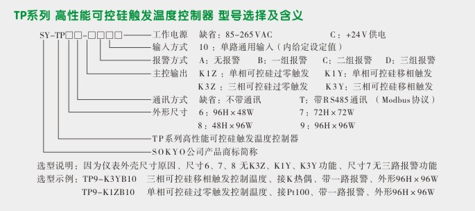 可控硅温度控制器,TP9三相移相触发温控器选型图